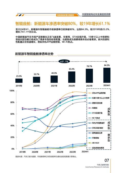 东莞南城区特富海企业管理咨询起亚对未来市场的预测，名爵汽车品牌文化的传播